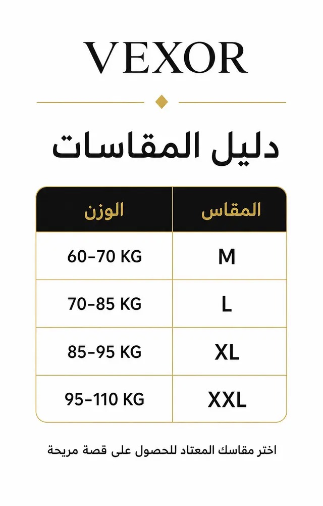 Recommended body weight by size